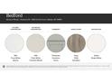 Selection guide featuring MSI frost white quartz, MSI polar white, Timberlake durastone, Shaw sea glass, and Daltile bright white at 6352 Fairfax Ct, Maiden, NC 28650