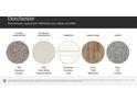 Image showcasing the selection of various flooring and countertop options at 6388 Fairfax Ct, Maiden, NC 28650