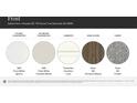 Display of kitchen and bathroom countertops, cabinetry, and flooring options at 113 Oconee Trl, Statesville, NC 28625