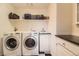 Bright laundry room features a front-loading washer and dryer, sink, storage, and black-and-white tile flooring at 7273 E Hinsdale Pl, Centennial, CO 80112