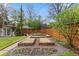 Beautifully landscaped backyard with raised garden beds, stone accents, privacy fence, and lush greenery, creating a tranquil setting at 760 Niagara St, Denver, CO 80220