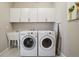 Clean laundry room with white cabinets, a sink, and a side-by-side washer and dryer at 17829 W 95Th Pl, Arvada, CO 80007