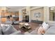 Open living room showcasing fireplace, neutral furniture, and a seamless flow to the kitchen at 7220 Spring Creek Cir, Niwot, CO 80503
