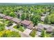 Panoramic aerial shot of property featuring lush tree coverage, and beautiful landscaping in established neighborhood at 6716 W Rowland Ave, Littleton, CO 80128
