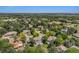 Beautiful aerial view showcasing a neighborhood with mature trees and well-kept homes, close to a water expanse at 4541 Christensen Cir, Littleton, CO 80123