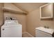 Convenient laundry area with modern washer, utility sink, and practical storage shelf at 4533 N Pennsylvania St, Denver, CO 80216