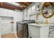 Functional laundry room featuring a sink, cabinets, and modern washer and dryer units at 8732 W Arbor Ave, Littleton, CO 80123
