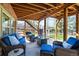 Comfortable outdoor patio area with cozy seating and backyard access at 10831 Eagle Crest Ln, Parker, CO 80138
