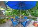 Relax on the outdoor deck with comfortable seating and a shade umbrella, perfect for enjoying the outdoors at 1080 Tantra Park Cir, Boulder, CO 80305