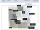 Cool transitional selection photo of backsplash, flooring, cabinet, and tile samples at 2540 Josephine Way, Superior, CO 80027