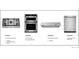This suite of stainless steel appliances elevates your kitchen's functionality and style at 6341 Las Palmas Pt, Parker, CO 80134