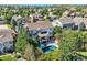 Aerial shot of the large backyard area with a pool, spa, and landscaped backyard of the luxurious home at 6017 Merchant Pl, Parker, CO 80134