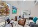 Stylish living room with high ceilings, large windows, contemporary furniture, and eye-catching artwork at 3829 Osage St, Denver, CO 80211