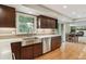 Bright kitchen featuring stainless steel sink and appliances with wooden floor and cabinetry at 6062 S Emporia Cir, Englewood, CO 80111