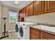 Functional laundry room features sink, washer, dryer and built in cabinets at 8489 S Quay St, Littleton, CO 80128