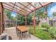 Covered outdoor patio area with a dining table, chairs, and a manicured lawn at 1423 Dahlia St, Denver, CO 80220