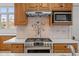 Close-up of the kitchen showing the stainless steel oven and range, floral tile backsplash, and light wood cabinets at 1317 Birch St, Denver, CO 80220