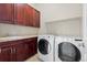 Well-equipped laundry room with upper cabinets, countertop space, and modern appliances at 10488 Bluffmont Dr, Lone Tree, CO 80124
