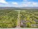 Expansive aerial shot of a park-like area with trees, green spaces, and buildings under a clear sky at 2445 Vance St, Lakewood, CO 80214