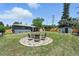 Backyard with a stone patio with fire pit and seating, ideal for outdoor gatherings and relaxation at 2714 S Raleigh St, Denver, CO 80236