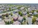 Expansive aerial view of a neighborhood with green spaces and well-maintained homes at 5552 Odessa St, Denver, CO 80249