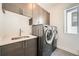 Laundry room with modern washer and dryer, countertop, sink and cabinets at 427 Milwaukee St, Denver, CO 80206