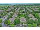 Aerial view of a well-planned community with manicured greenery and convenient street access, offering a tranquil setting at 930 Button Rock Dr # 29, Longmont, CO 80504