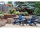 Backyard seating area with gravel and wooden planter boxes at 6643 Orion Ct, Arvada, CO 80007