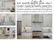 Modern kitchen featuring stainless steel appliances, white cabinets, and a sleek countertop design at 4525 N Raleigh St, Denver, CO 80212