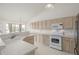 Well-lit kitchen with sleek white appliances and lots of storage, creating a clean and functional space at 5335 S Lisbon Way, Centennial, CO 80015
