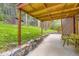 View of outdoor patio with stone border and green yard at 8758 S Murphy Gulch Rd, Littleton, CO 80127