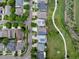 Aerial view of a neighborhood showcasing well-maintained homes and a green walking path at 5660 S Eaton St, Littleton, CO 80123