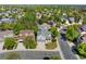 Aerial view of a residential neighborhood featuring tree-lined streets and well-maintained homes at 10511 Jaguar Gln, Lone Tree, CO 80124