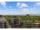 Scenic view of the mountains and city from a high-rise balcony, showcasing the building's location at 2374 S University Blvd # 202, Denver, CO 80210