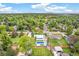 Scenic aerial view featuring a beautiful property with a pool, surrounded by lush greenery and city skyline at 2981 Teller St, Wheat Ridge, CO 80033