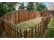 Fenced backyard area for gardening or other outdoor activities at 11805 W 74Th Ave, Arvada, CO 80005
