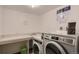Functional laundry room with modern washer and dryer units, sink, countertop space and posted instructions at 7801 W 35Th Ave # 405, Wheat Ridge, CO 80033