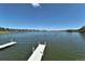 Picturesque lake view featuring docks and a tranquil blue water surface under a clear sky at 5320 W 62Nd Ave, Arvada, CO 80003