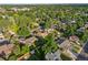 Aerial shot showcasing lush surroundings, residential neighborhood, and proximity to local amenities at 7351 S Marion St, Centennial, CO 80122