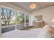 Bright bedroom featuring large windows with serene views of the outside landscape and natural lighting at 1620 Little Raven St # 103, Denver, CO 80202