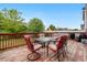 Inviting deck offers outdoor seating for dining and relaxation on a sunny day at 5536 Kirk St, Denver, CO 80249