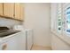 Functional laundry room with modern washer, dryer, and storage above at 5530 Racquet Ln, Boulder, CO 80303