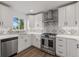 Modern kitchen featuring white cabinets, stainless steel appliances, and eye-catching backsplash design at 835 S Shoshone St, Denver, CO 80223