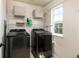 Well-organized laundry room with modern appliances, shelving, and a window for natural light at 3567 E 140Th Dr, Thornton, CO 80602
