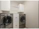 Well-equipped laundry room with modern washer and dryer, ample storage, and a clean, functional design at 424 Grape St, Denver, CO 80220