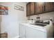 A functional laundry room with front load washer and dryer, and custom cabinets for optimal storage solutions at 2305 Quitman St, Denver, CO 80212