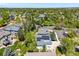 Expansive aerial view of a neighborhood with mature trees and well-maintained homes at 10765 Fremont Dr, Parker, CO 80134