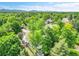 Beautiful, tree-filled neighborhood showcasing lush greenery, mature trees and a sense of community at 6368 S Harlan Way, Littleton, CO 80123