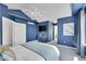 Stylish main bedroom featuring blue walls, plush carpeting, and a modern TV setup for relaxed living at 3406 Purcell St, Brighton, CO 80601