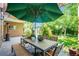Spacious outdoor patio with dining area, umbrella, greenery and comfortable seating at 4258 Tennyson St, Denver, CO 80212
